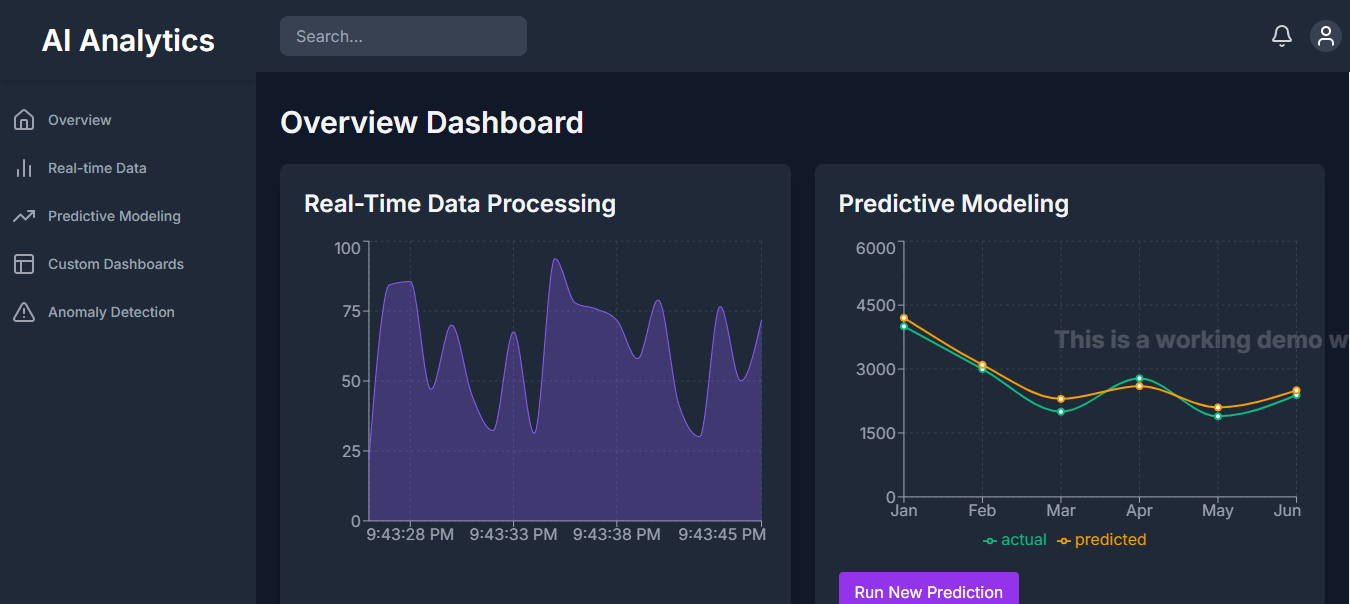 AI-Powered Analytics Dashboard